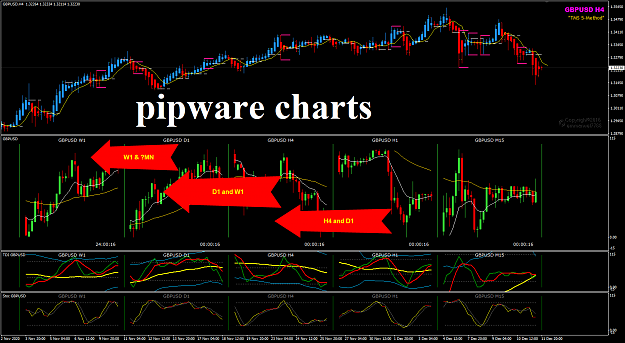 Click to Enlarge

Name: pipware charts.png
Size: 62 KB