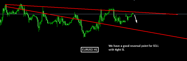 Click to Enlarge

Name: eurusd1h.png
Size: 15 KB