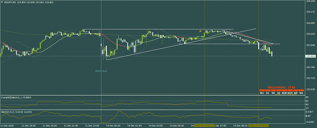 Click to Enlarge

Name: xUSDJPYM5_2020.12.14.png
Size: 55 KB