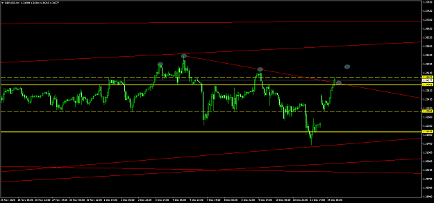 Click to Enlarge

Name: gbpusd1412.png
Size: 42 KB