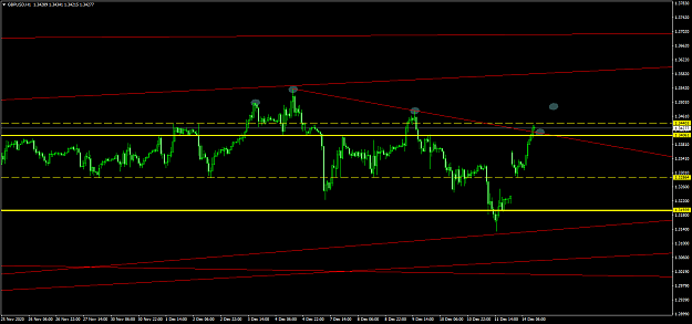Click to Enlarge

Name: gbpusd1412.png
Size: 42 KB
