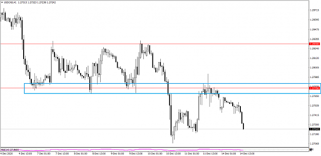Click to Enlarge

Name: USDCADH1 12 145.png
Size: 26 KB