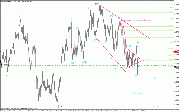 Click to Enlarge

Name: gbp 4h 171209. downtrend v1.gif
Size: 27 KB