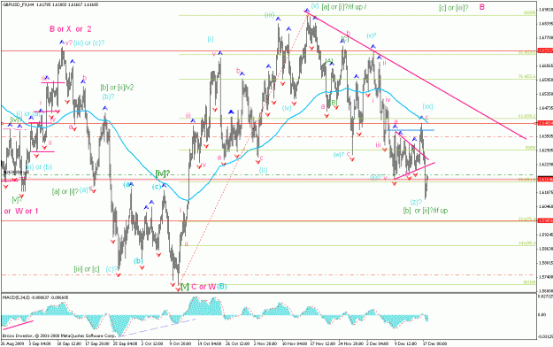 Click to Enlarge

Name: gbp 4h 171209. up trend.gif
Size: 35 KB