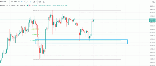 Click to Enlarge

Name: BITCOIN 1214.GIF
Size: 80 KB