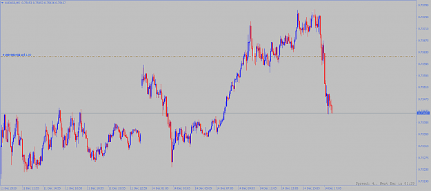 Click to Enlarge

Name: audusd-m5-alpari.png
Size: 65 KB