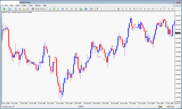 Click to Enlarge

Name: gbpjpy trade.gif
Size: 38 KB