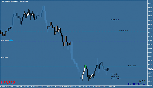 Click to Enlarge

Name: GBPUSD()M5.png
Size: 28 KB