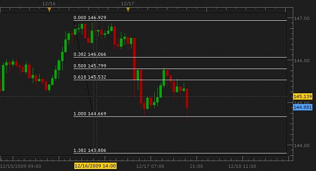 Click to Enlarge

Name: New Chart.JPG
Size: 49 KB