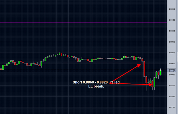 Click to Enlarge

Name: audusd.png
Size: 31 KB