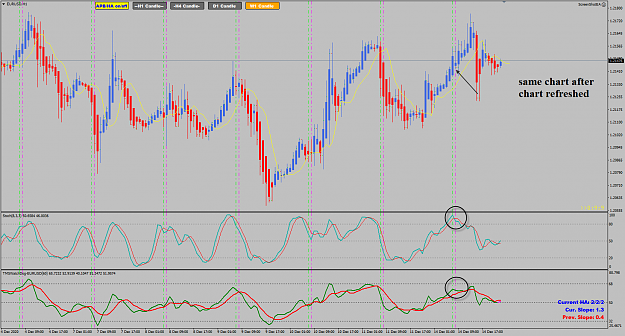 Click to Enlarge

Name: EURUSD Dec 14 review LO 15-12-2020 7-56-22 am.png
Size: 67 KB