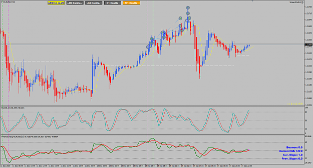 Click to Enlarge

Name: EURUSD Dec 14 trades closed 15-12-2020 8-02-04 am.png
Size: 54 KB