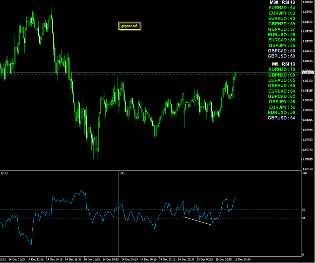Click to Enlarge

Name: GBPNZD,M5.png
Size: 48 KB