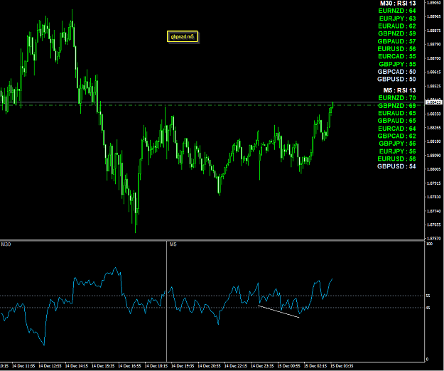 Click to Enlarge

Name: GBPNZD,M5.png
Size: 48 KB