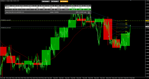 Click to Enlarge

Name: EURNZD Dec 15 trade closed 15-12-2020 9-48-20 am.png
Size: 45 KB