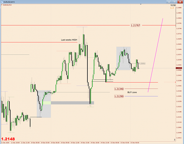 Click to Enlarge

Name: EurUsd M15  2.png
Size: 74 KB