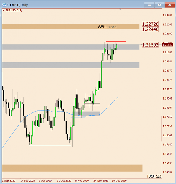Click to Enlarge

Name: EurUsd Daily.png
Size: 41 KB