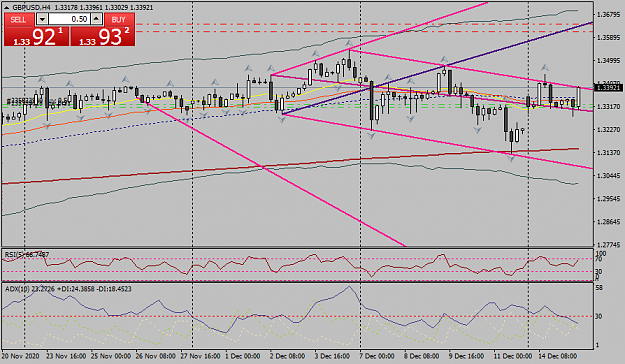 Click to Enlarge

Name: gbpusd-h4-fxcm-australia-pty.png
Size: 37 KB
