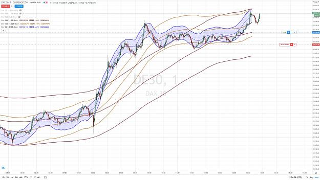 Click to Enlarge

Name: DAX LONG 15 DECEMBRE 2020.jpg
Size: 168 KB