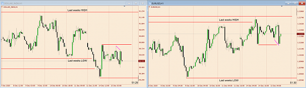 Click to Enlarge

Name: DXY and EUR SMT chart.png
Size: 92 KB