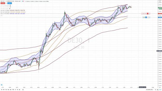 Click to Enlarge

Name: DAX LONG FOLLOW UP 15 DECEMBRE 2020.jpg
Size: 170 KB