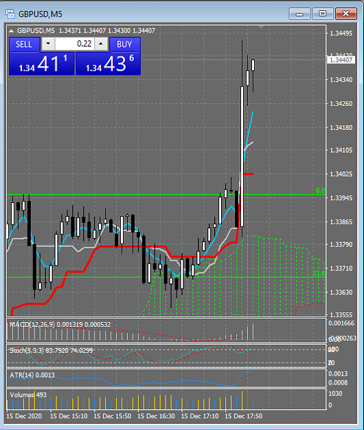 Click to Enlarge

Name: 12_15_2020 LONG GBP_USD on Spike.png
Size: 33 KB