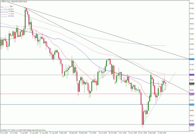 Click to Enlarge

Name: usdjpy daily ss.gif
Size: 31 KB