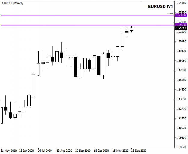 Click to Enlarge

Name: EURUSD Dec16 Wk 51 Weekly targets above 16-12-2020 2-07-19 pm.png
Size: 11 KB