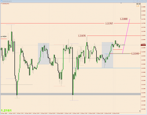 Click to Enlarge

Name: EurUsd M15  2.png
Size: 83 KB