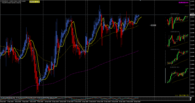 Click to Enlarge

Name: EURUSD Dec 16 H1 at FO 16-12-2020 3-00-55 pm.png
Size: 55 KB