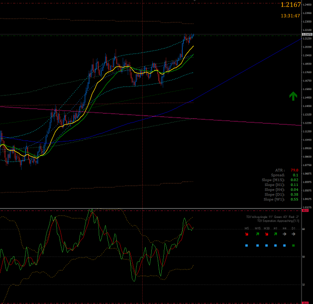 Click to Enlarge

Name: EURUSD,Daily.png
Size: 239 KB