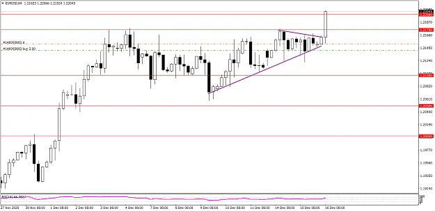 Click to Enlarge

Name: EURUSDH4 12 1 67.png
Size: 36 KB