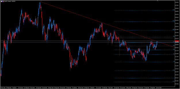 Click to Enlarge

Name: EURJPY,Weekly.png
Size: 65 KB
