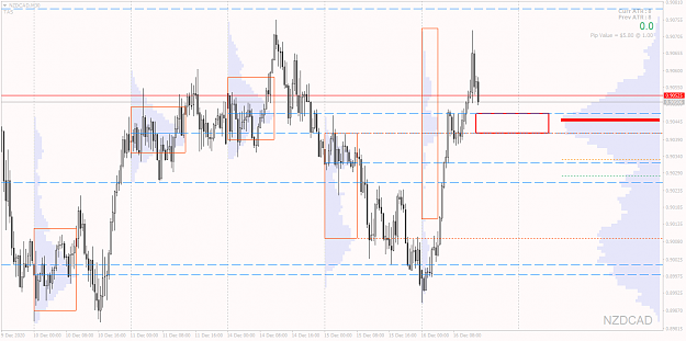 Click to Enlarge

Name: NZDCADM30.png
Size: 57 KB