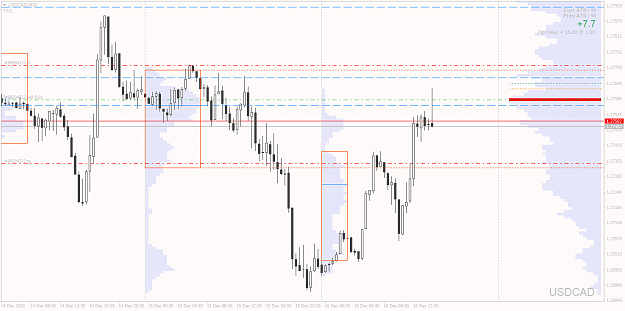 Click to Enlarge

Name: USDCADM30-intrade.png
Size: 46 KB