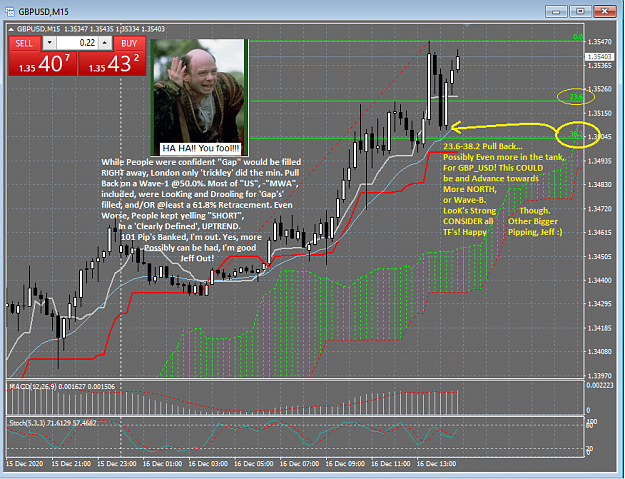 Click to Enlarge

Name: 12_15_2020 GBP_USD TRADE COMPLETE_101 Pips HAD.png
Size: 112 KB