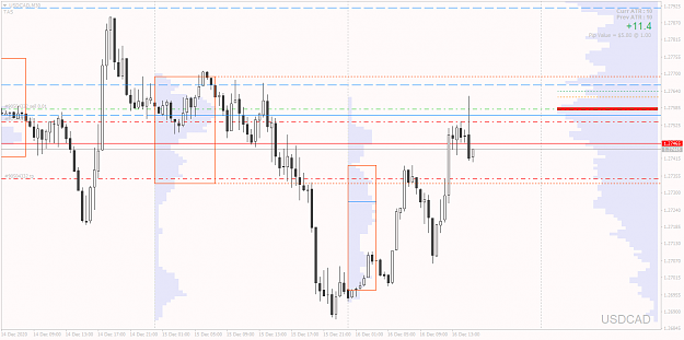 Click to Enlarge

Name: USDCADM30-prof.png
Size: 46 KB