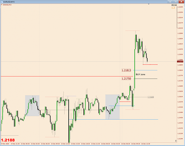Click to Enlarge

Name: EurUsd M15.png
Size: 70 KB