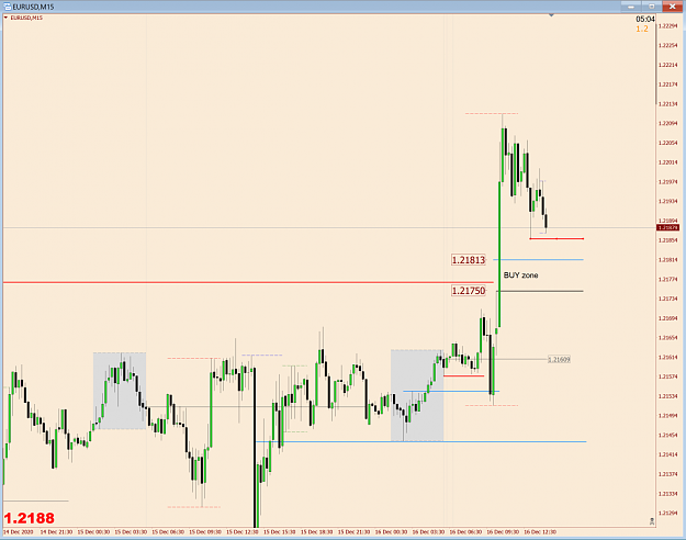 Click to Enlarge

Name: EurUsd M15.png
Size: 70 KB