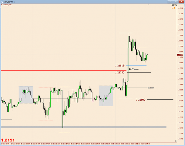 Click to Enlarge

Name: EurUsd M15  2.png
Size: 68 KB