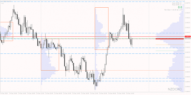 Click to Enlarge

Name: NZDCADM30-ypoc.png
Size: 45 KB