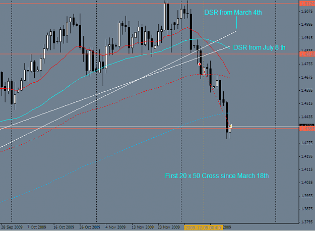 Click to Enlarge

Name: EURUSD Daily1.PNG
Size: 32 KB