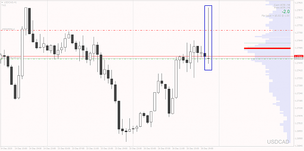 Click to Enlarge

Name: USDCADH1.png
Size: 41 KB
