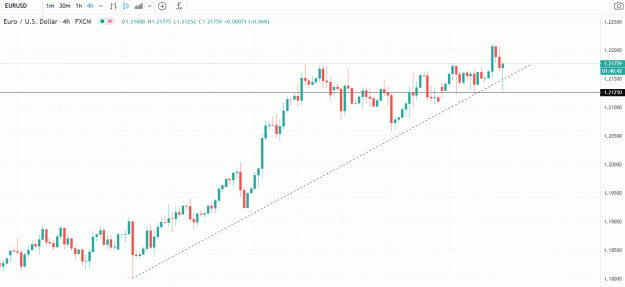 Click to Enlarge

Name: EU 1216 h4 bull.GIF
Size: 62 KB