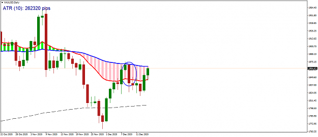Click to Enlarge

Name: XAUUSDDaily.png
Size: 29 KB