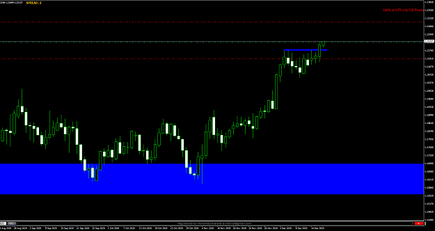 Click to Enlarge

Name: EURUSDDaily.png
Size: 28 KB