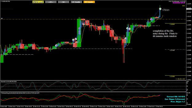 Click to Enlarge

Name: EURUSD Dec 17 H4 trade 17-12-2020 12-29-51 pm.png
Size: 52 KB