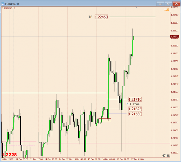 Click to Enlarge

Name: EurUsd H1  2.png
Size: 60 KB