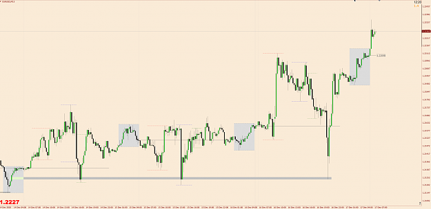 Click to Enlarge

Name: EurUsd M15.png
Size: 88 KB