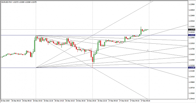 Click to Enlarge

Name: 12-17-2020 12-40-24 PM EURUSD 15M.png
Size: 26 KB